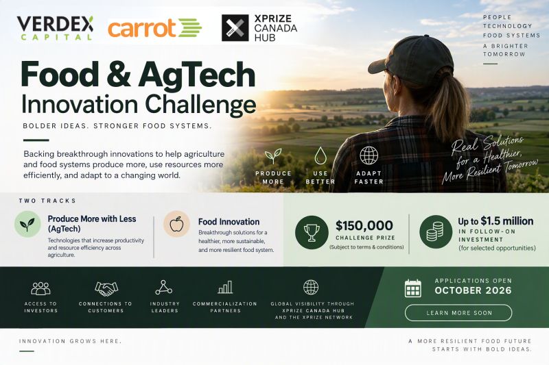 Food & AgTech Innovation Challenge